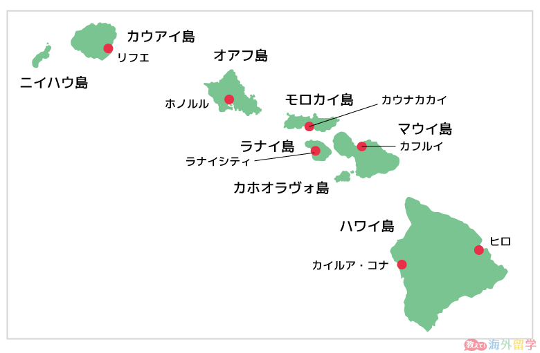 ハワイ諸島の地図