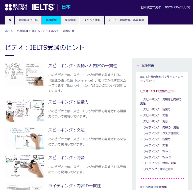 ブリティッシュ・カウンシルIELTS受験のヒント