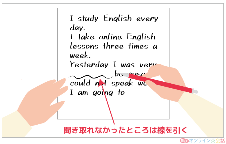 ディクテーションで聞き取れなかった箇所に線を引く