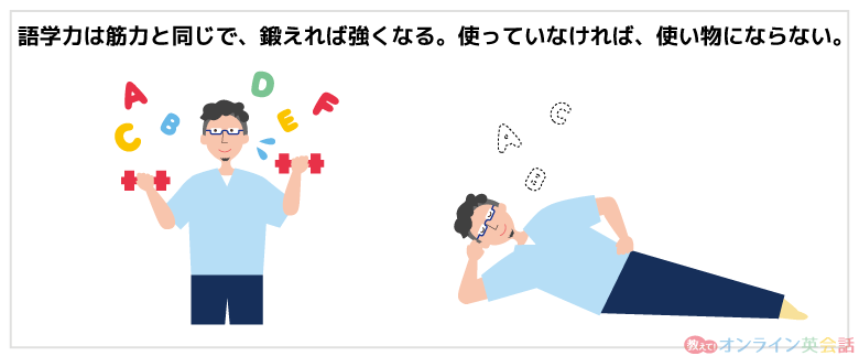 語学力は筋トレと同じで鍛えれば強くなる