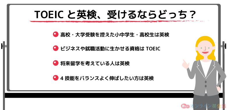 TOEICと英検、どっちを受験する？