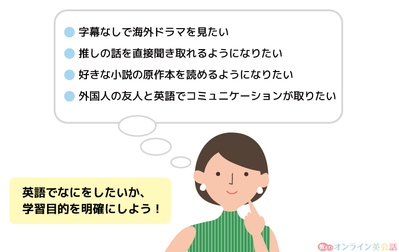 英語を学び直す目的